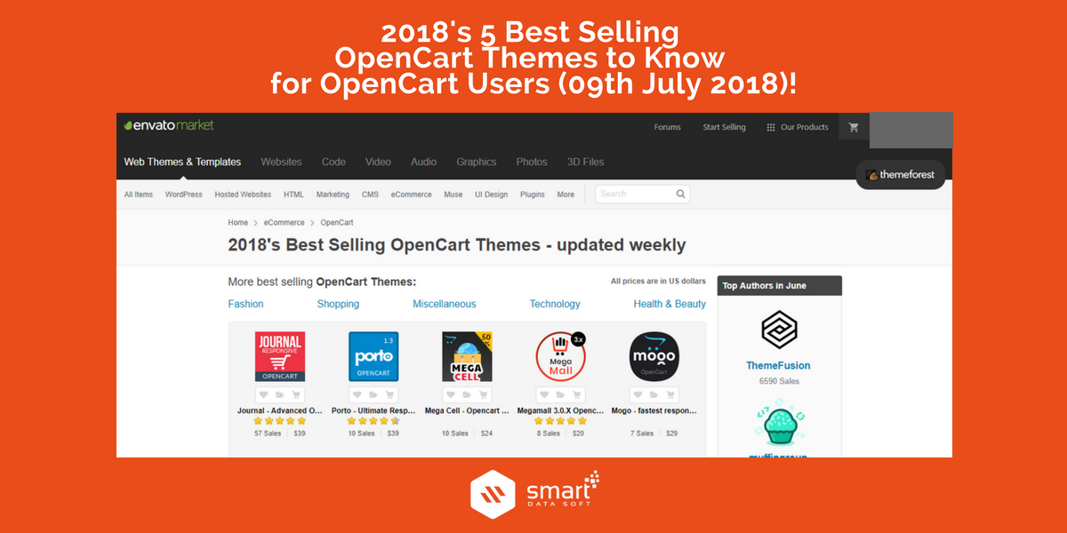 Best-eCommerce-OpenCart-themes