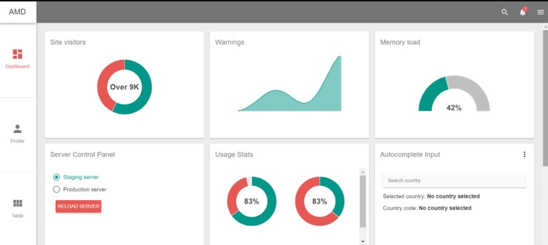 Angular Material Dashboard